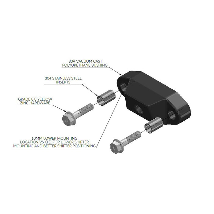 FactionFab Subaru Rear Shifter Bushing